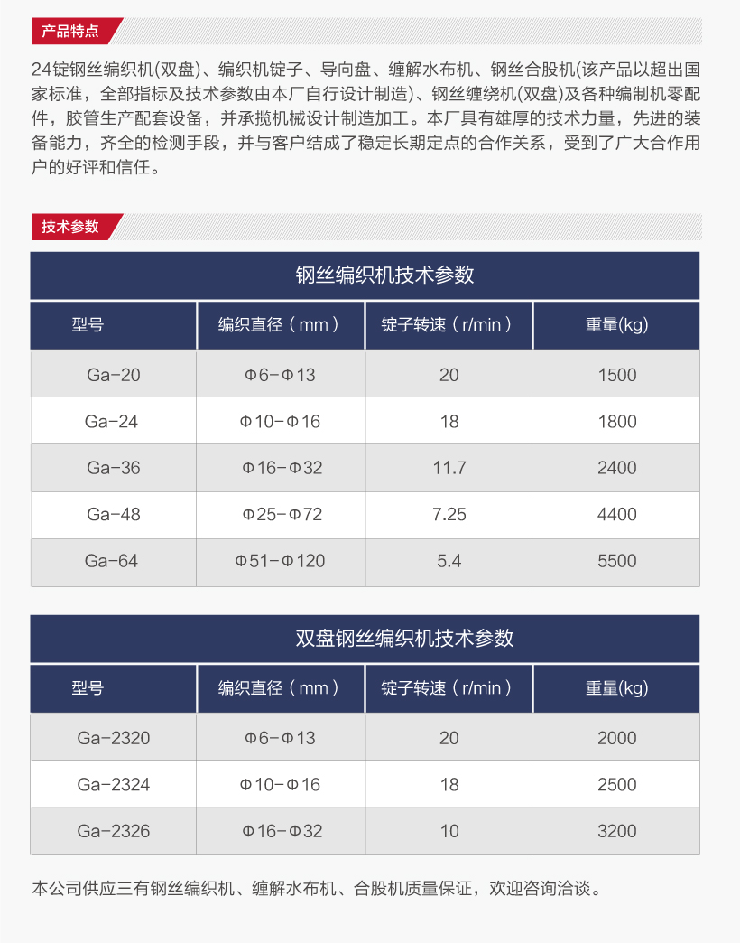 24锭单盘钢丝编织机(图2)