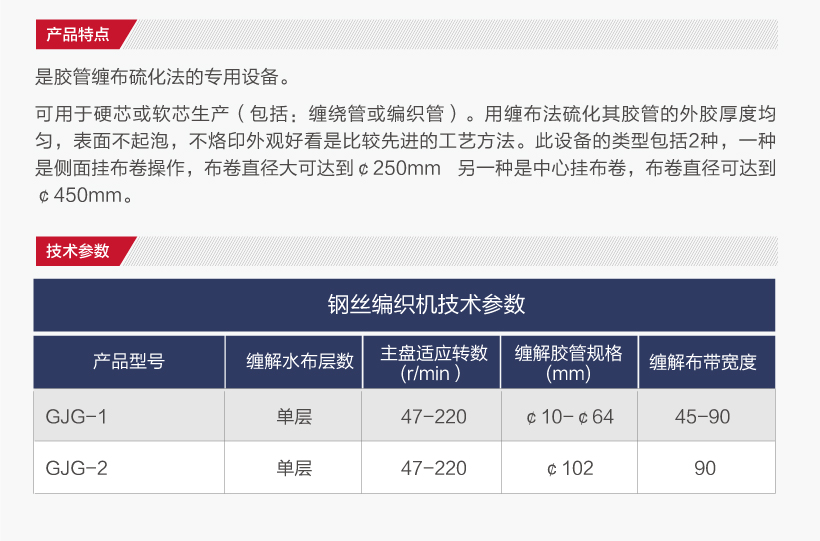 双牵引缠解水布机(图2)