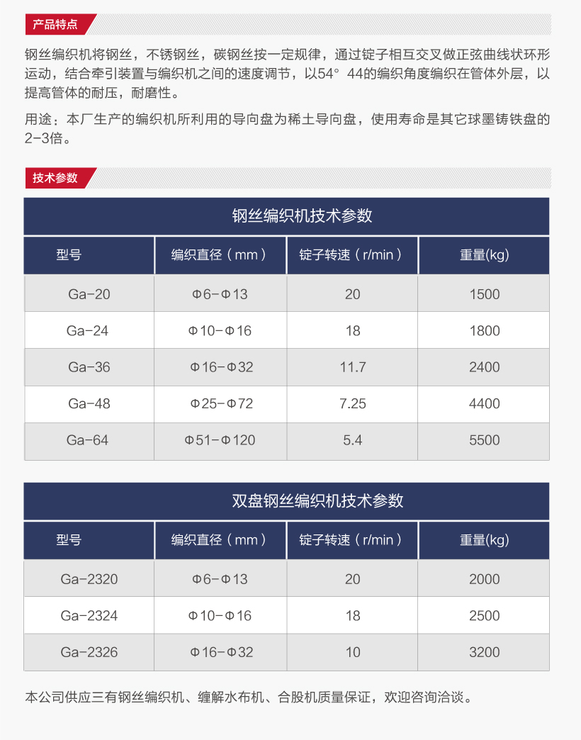 普通数控钢丝编织机(图2)