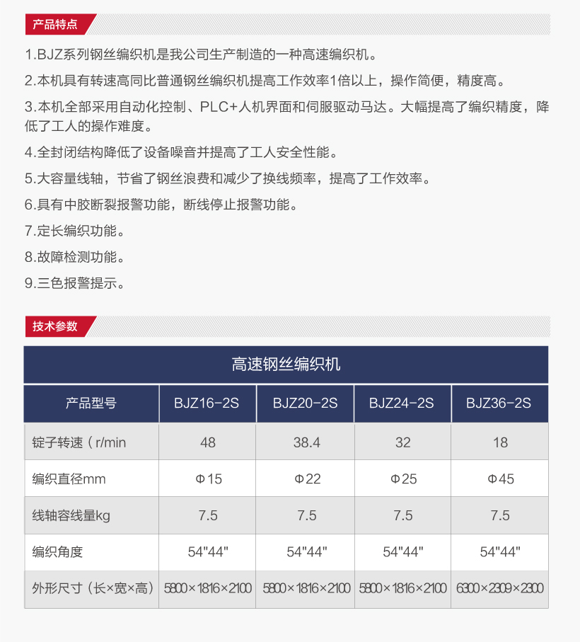 高速钢丝编织机(图2)